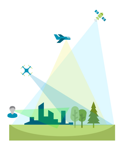 Remote sensing deel 4: eerst kijken, dan visualiseren, in Ezinge