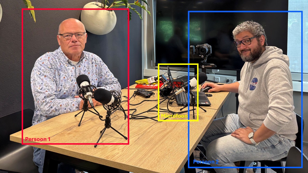 Podcast remote sensing Thematische segmentatie van een AI model.