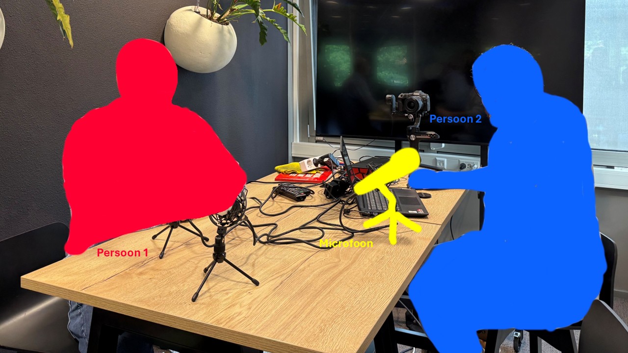 Podcast remote sensing. Semantische segmentatie van AI model