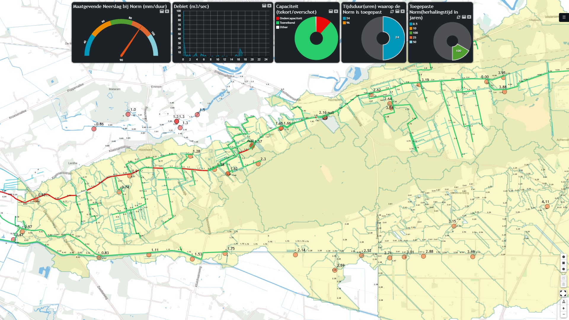 Sturen op waterbeheer met multi-agent digital twin. Agent voor detectie knelpunten in watergangen
